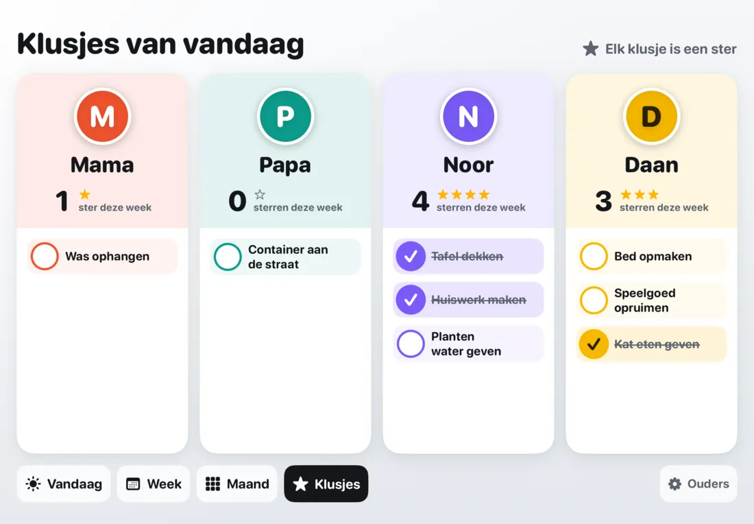 De klusjes van vandaag: per gezinslid een kaart met de sterren van deze week en de klusjes om af te vinken.